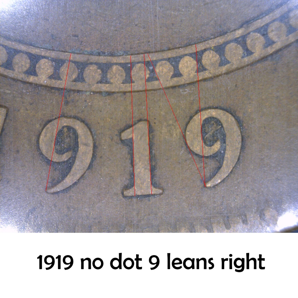 No dot leans right_2